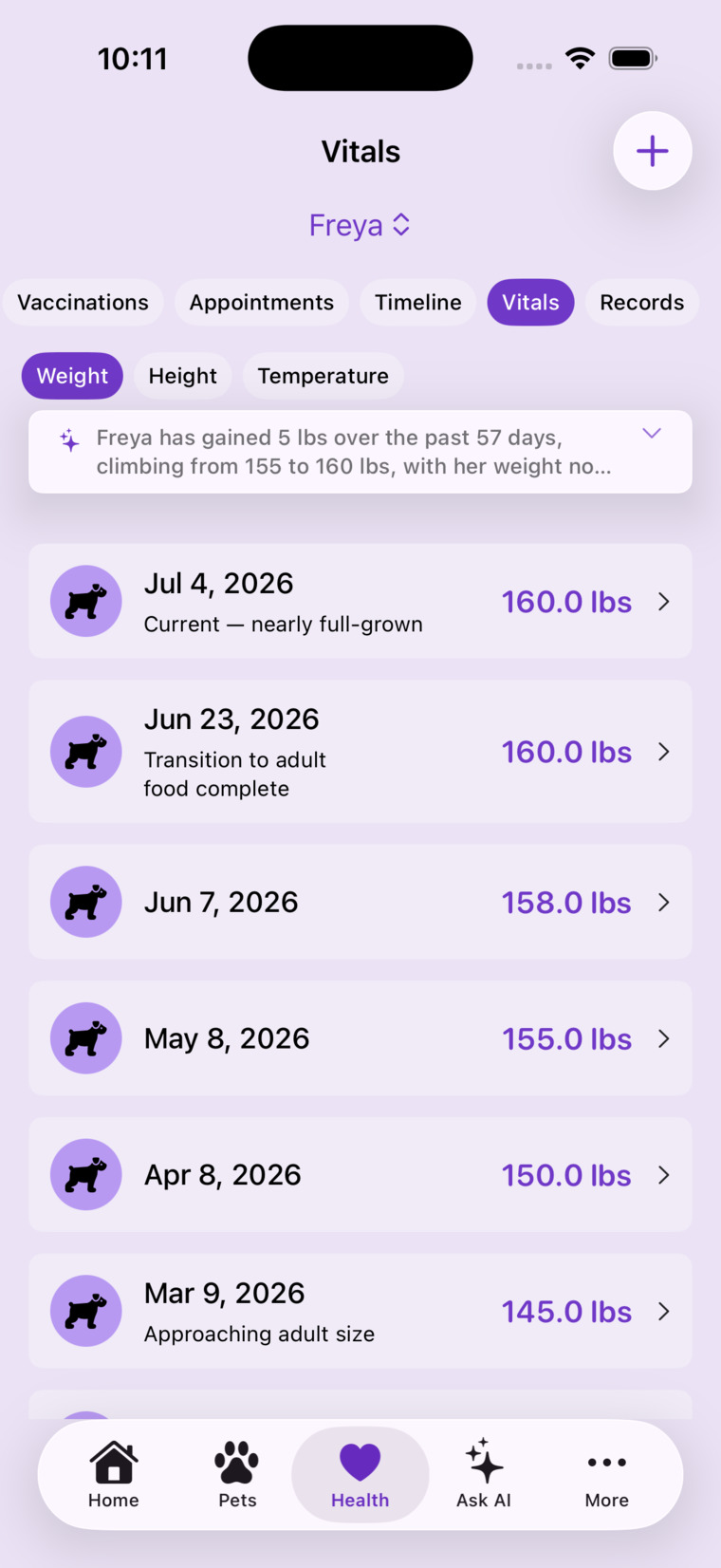 Weight tracking with an AI trend note and full history